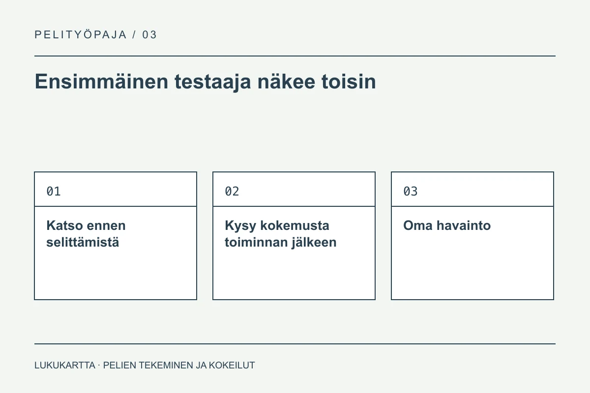 Lukukartta: Ensimmäinen testaaja näkee toisin. Katso ennen selittämistä, Kysy kokemusta toiminnan jälkeen, Oma havainto.
