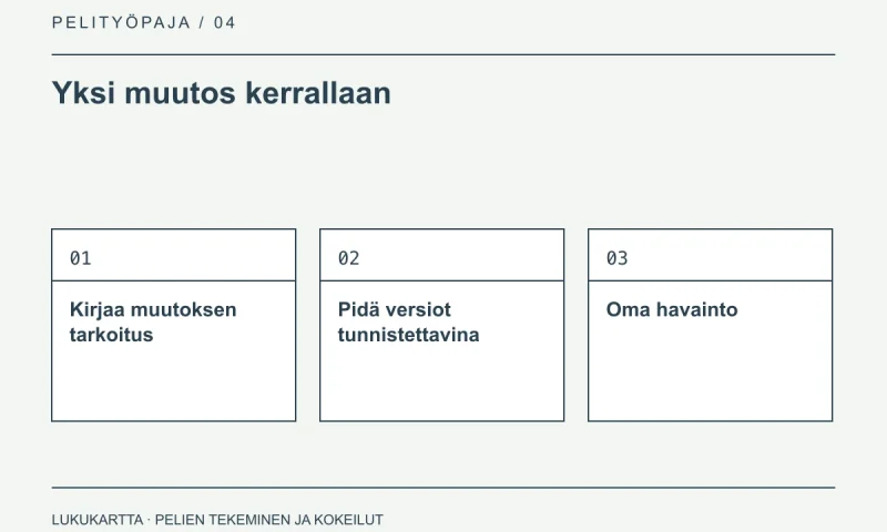 Lukukartta: Yksi muutos kerrallaan. Kirjaa muutoksen tarkoitus, Pidä versiot tunnistettavina, Oma havainto.