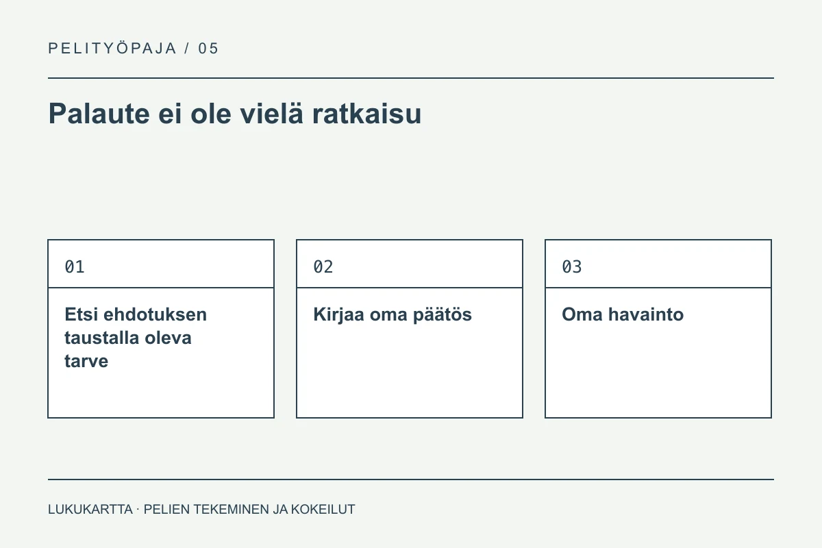 Lukukartta: Palaute ei ole vielä ratkaisu. Etsi ehdotuksen taustalla oleva tarve, Kirjaa oma päätös, Oma havainto.
