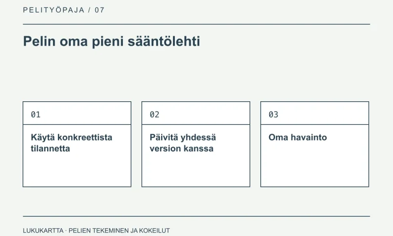 Lukukartta: Pelin oma pieni sääntölehti. Käytä konkreettista tilannetta, Päivitä yhdessä version kanssa, Oma havainto.