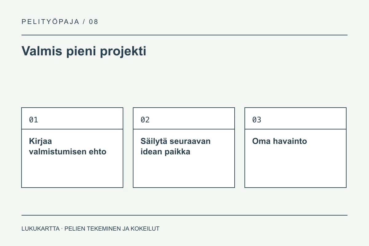 Lukukartta: Valmis pieni projekti. Kirjaa valmistumisen ehto, Säilytä seuraavan idean paikka, Oma havainto.