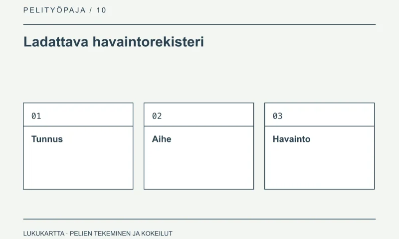 Ladattava havaintorekisteri: Tunnus, Aihe, Havainto