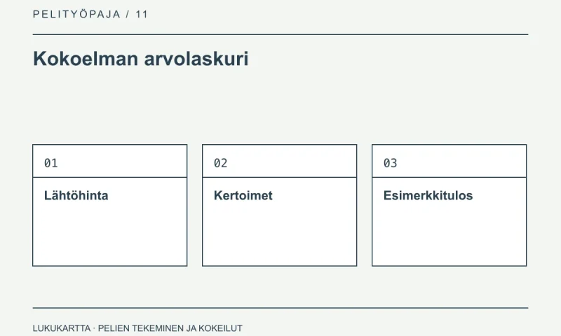 Kokoelman arvolaskuri: Lähtöhinta, Kertoimet, Esimerkkitulos